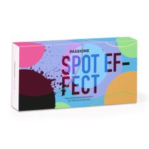 KIT Spot Effect