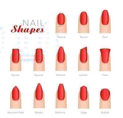 nail shapes