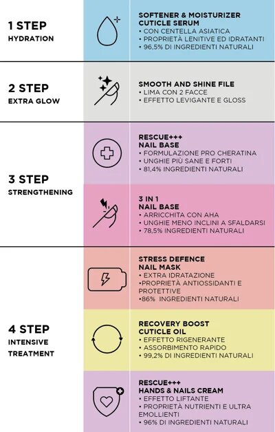 nail_care_routine_-_step